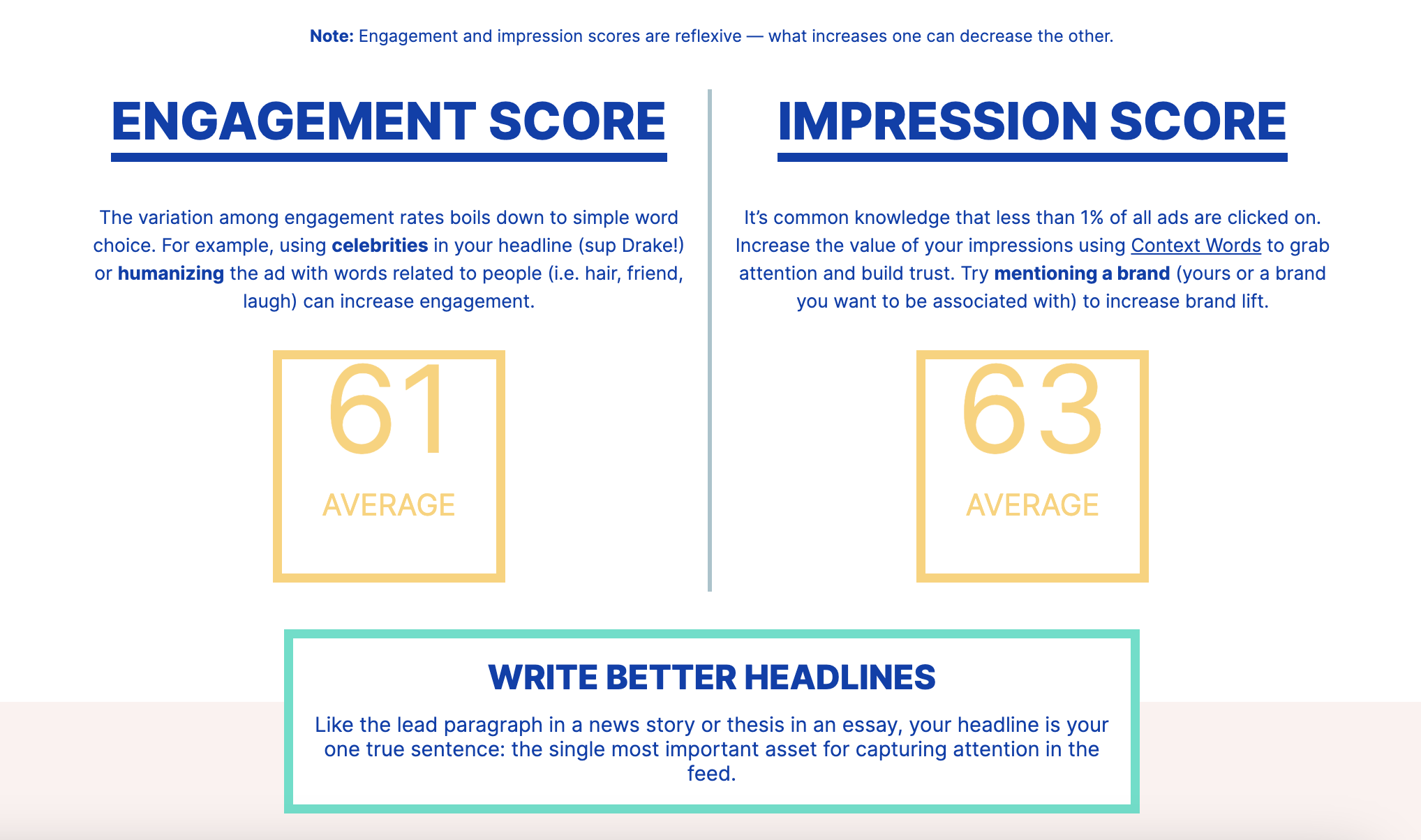 16 Free Title Generator Tools For Writing Better Headlines