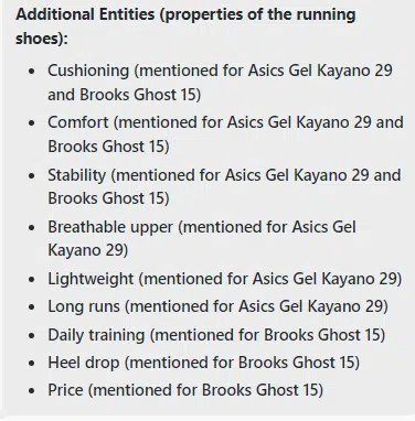 Brooks Ghost 15 - Additional Entities